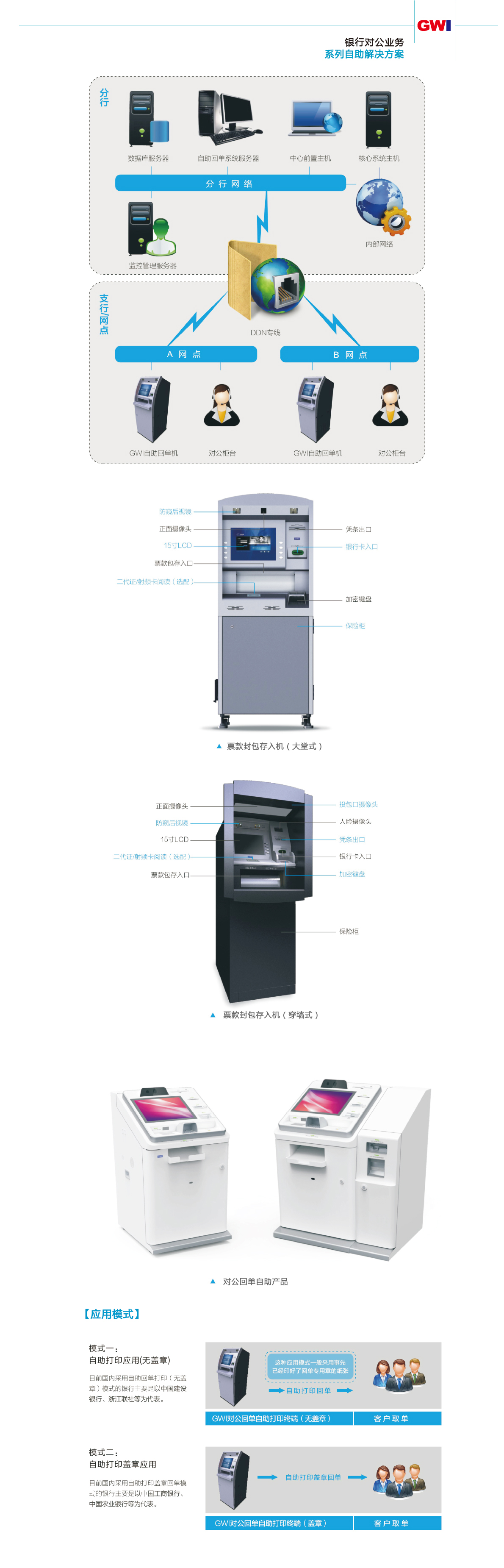 银行对公业务自助解决方案