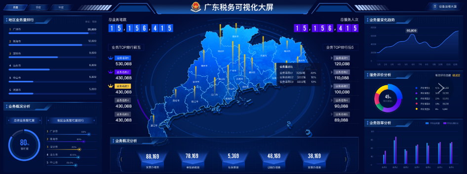 友随数智化智能工单系统
